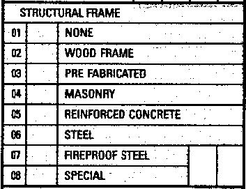 STRUCTURAL FRAME For most non-single family models this item MUST be completed. The nature of this item may be determined from an analysis of the characteristics of the building.