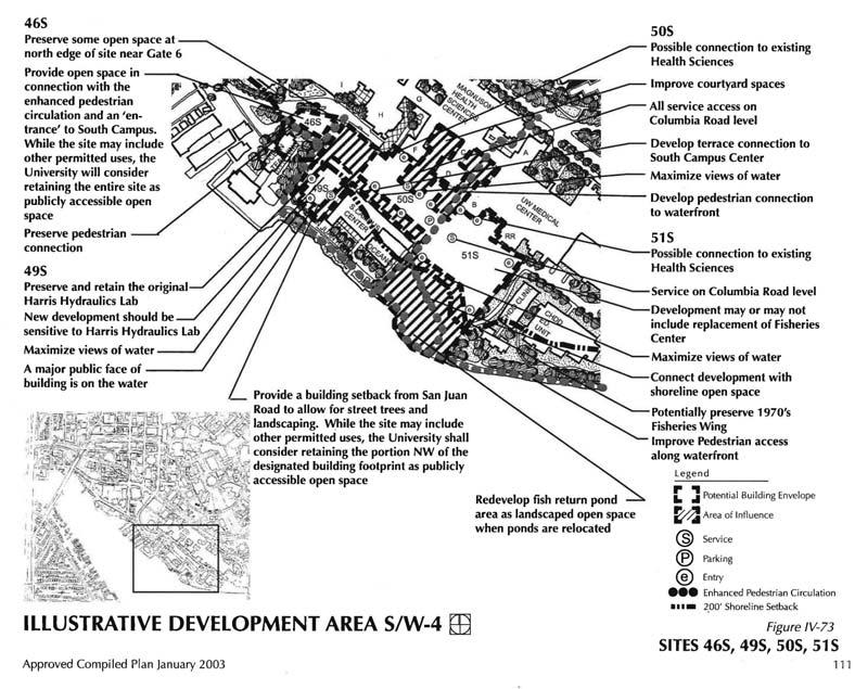 BOLA Architecture + Planning March 18, 2015, page 4 Goals and Objectives of the Campus Master Plan The South Campus was cited in the 2003 Master Plan as the area bordered by Portage Bay on the south,