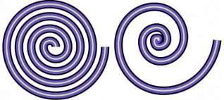 Спираль салу Спираль салудың екі түрі бар: симметриялы және логарифмдік. Симметриялы спираль біркелкі оралымдардан тұрады, ал логарифмдік орам айналған сайын оның қадамдары үлкейе түседі.