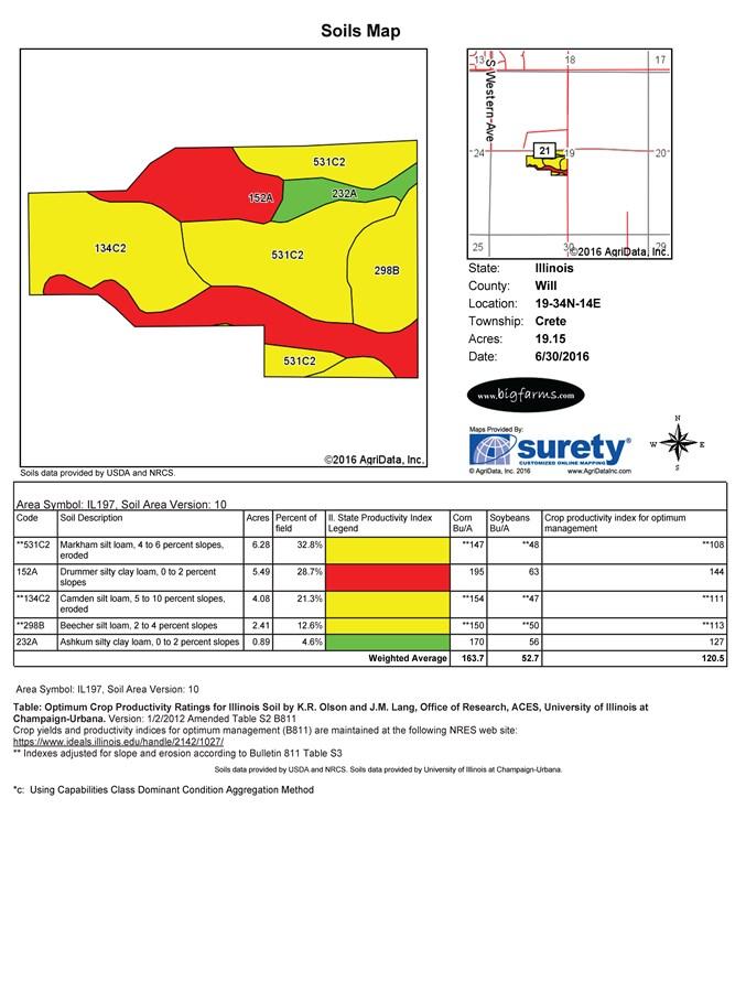 20 AC SOIL MAP Email: