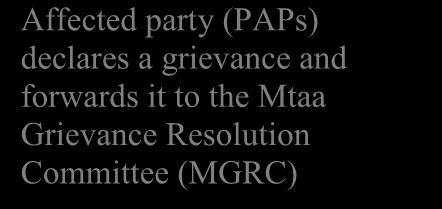 Stage 1 Affected party (PAPs) declares