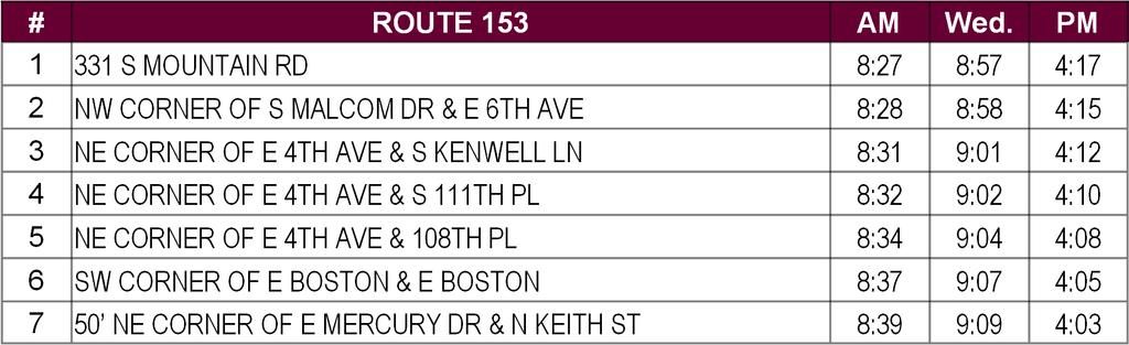 ROUTE # ROUTE AM Wed.