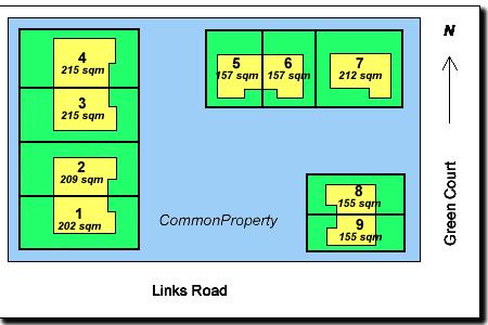 Standard Format Plan A standard format plan defines land horizontally with references to marks on