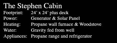The Stephen Cabin Footprint: 24 x