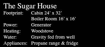 The Sugar House Footprint: Cabin 24 x