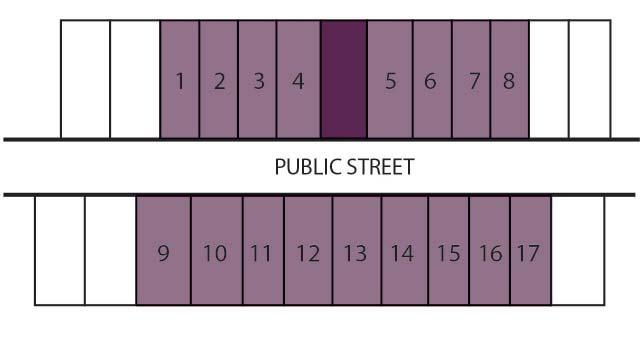 Determining your Streetscape The NCS will look at the predominant characteristic of the streetscape based on 6 categories.