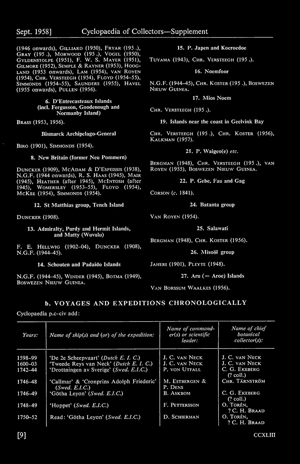 Fergusson, Goodenough and Normanby Island) Brass (1953, 1956). Bismarck Archipelago-General Biro (1901), Simmonds (1954). 8.