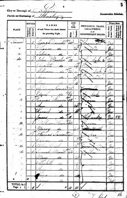 The 1841 census below for the parish of Horsley, district of Stroud, Gloucester, which includes Harriet, gives her father as Thomas Harvey age 55 a weaver.