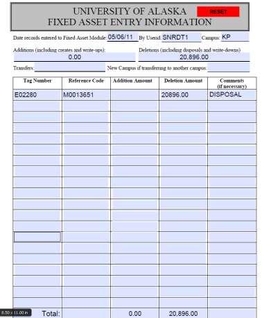 5. Submit a Batch Sheet to Statewide Financial Systems The Batch Sheet can be found on the Financial Systems website under UA Fixed Asset Entry Form. See the following link: http://www.alaska.