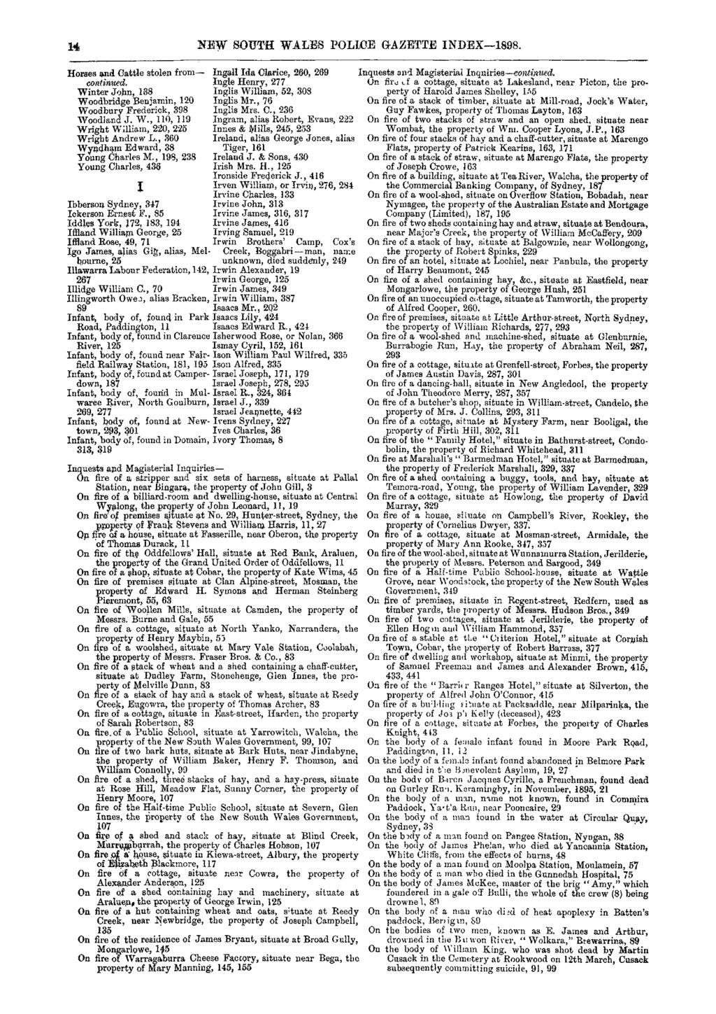 14 NEW SOUTH WALES POLICE GAZETTE INDEX--1898. Horses and Cattle stolen fromcontinued.
