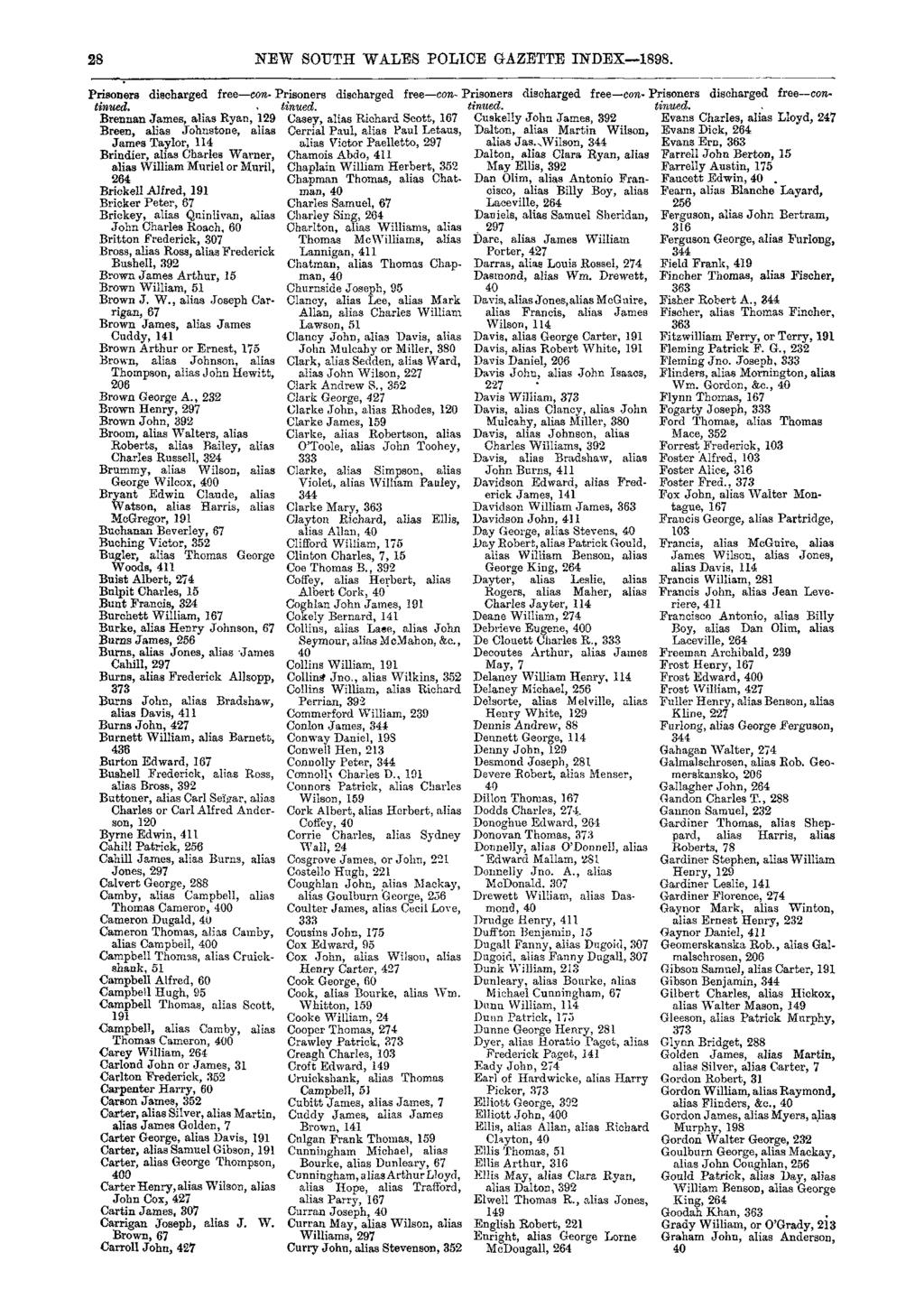 28 NEW SOUTH WALES POLICE GAZETTE INDEX-1898. Jones, 297 Costello Hugh, 221 Donnelly Jno. A.