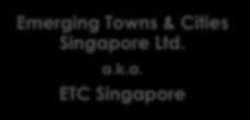 GROUP STRUCTURE As at 27 February 2017 Emerging Towns & Cities Singapore Ltd. a.k.a. ETC Singapore Trechance Holdings Ltd. Cedar Properties Pte. Ltd. DAS Pte. Ltd. Futura Asset Holdings Pte. Ltd. 100% 100% 100% 100% Chengdu Xin Cheng Cedar Properties Consulting Co.
