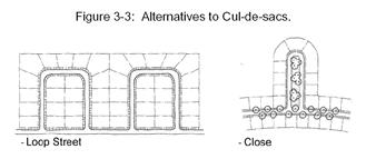 Chapter 1110. General Provisions 1110.090. Street and Sidewalk Improvements a. Significant topography limitations. b. Limiting environmental conditions. c. Odd parcel sizes or shapes. d.