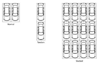 SUSTAINABLE DEVELOPMENT AND LOW IMPACT DESIGN TABLE 7: MSTND PARKING STANDARDS Commercial, Civic Parking Adjustments On-Street Spaces Shared Parking Remote Parking Off-Street Public Parking Tandem