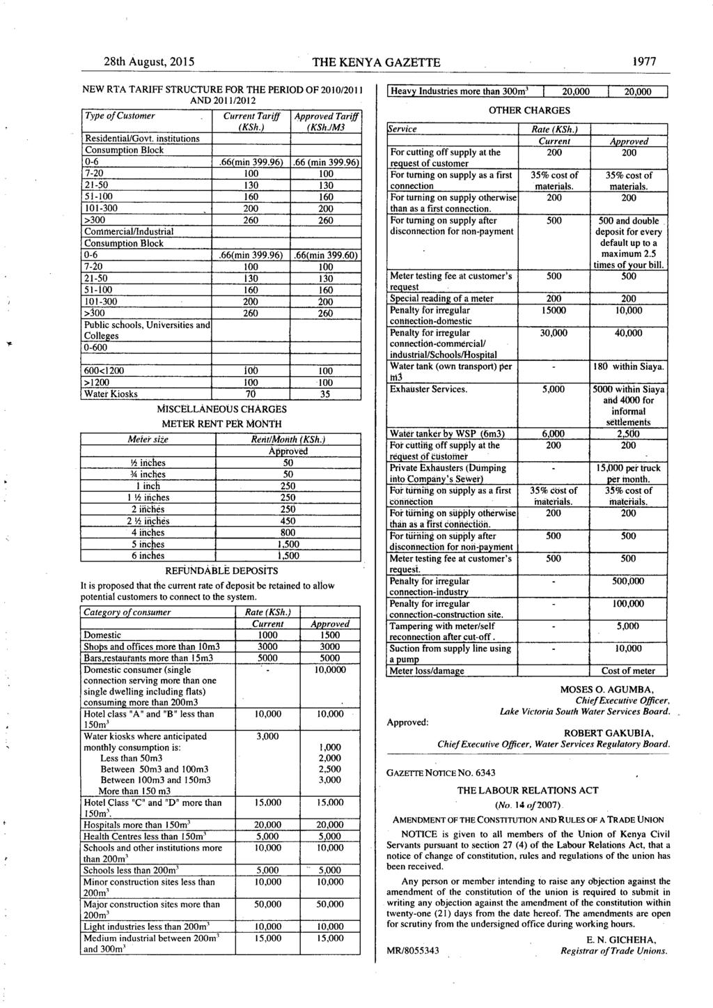28 August, 2015 1 THE KENYA GAZETTE 1977 NEW RTA TARIFF STRUCTURE FOR THE PERIOD OF 2010/2011 AND 2011/2012 es more than 300m-' 1 20,000 J 20,000 OTHER CHARGES MISCELLANEOUS CHARGES METER RENT PER