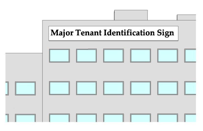 Projecting signs shall be attached to the building façade and must not obscure major architectural details or extend above the roof line. b. Projecting signs shall have a clearance of 10 feet from grade level to the bottom of the sign.