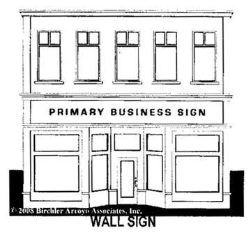 Permitted types of primary business identification sign: Sign Type B-1 CBD Wall sign