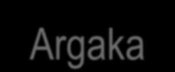 Argaka