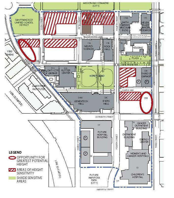 2011 PHASE 2 STUDY BUILDING HEIGHT STATUS 1999 Master Plan base building height: 85 ft. 20% (5.2 acres) of developable campus area: 110 ft. 10% (2.6 acres) of developable campus area: 160 ft. Today 1.