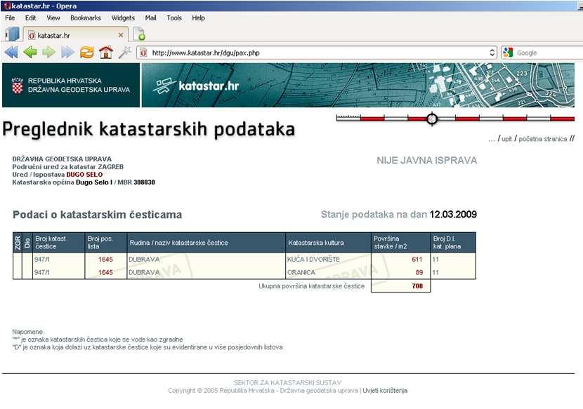 Current state web services www.katastar.