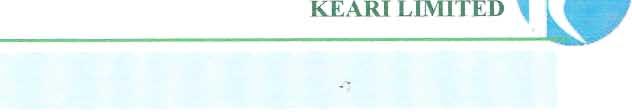 1.INTRODUcnON 1.1 Background of the study: KEARI Limited is a private limited company. It was established in 1996, primarily to meet the Housing demands of urban population.