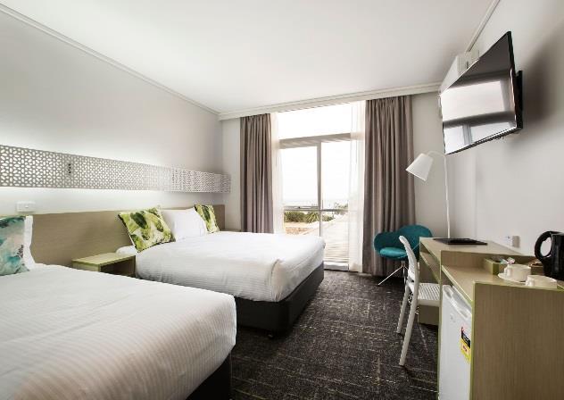 renovated and reopened rooms ALH currently operates around 2,000 rooms nationally Mostly three or four star short