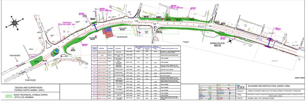 Appendix F Section-wise Site Plan showing Affected Properties Construction of Flyover