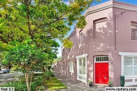0.73km 03 Young Street Redfern, NSW, 206 Sold Price: $,200,000 3