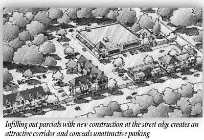 Vision 2020 Examples of Suburban Center Redevelopment: Mizner