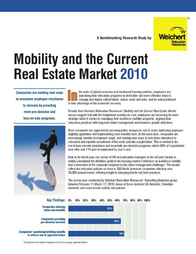 In conducting our 2010 benchmark survey, Mobility and the Current Real Estate Market, WRRI found that 48% of companies currently provide loss-on-sale assistance.