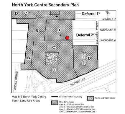 under the City s Official Plan and the North York Secondary Plan.