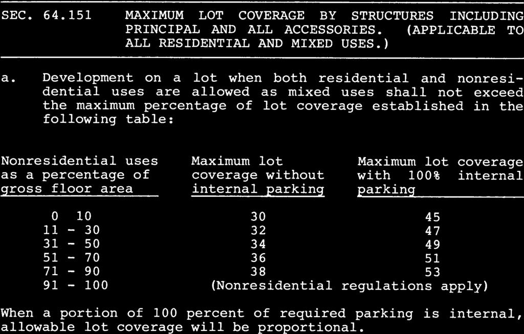 Development on a when both uses are allowed as mixed uses the maximum percentage of coverage following dential table: lot lot residential shall established and not exceed in the nonresi