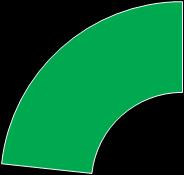 5% Fringe CBD 15.2m 27.2% Decentralised Areas 13.0m 23.3% Total 55.
