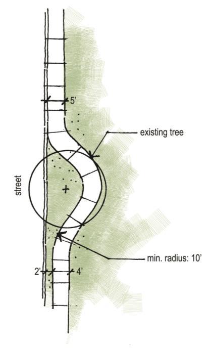5.3 Bicycle and Pedestrian Facilities Chapter 98. Article 5. Site Development Standards 5.3.3 Sidewalk Standards to vehicle roadways, intended for use as a walkway for pedestrians.