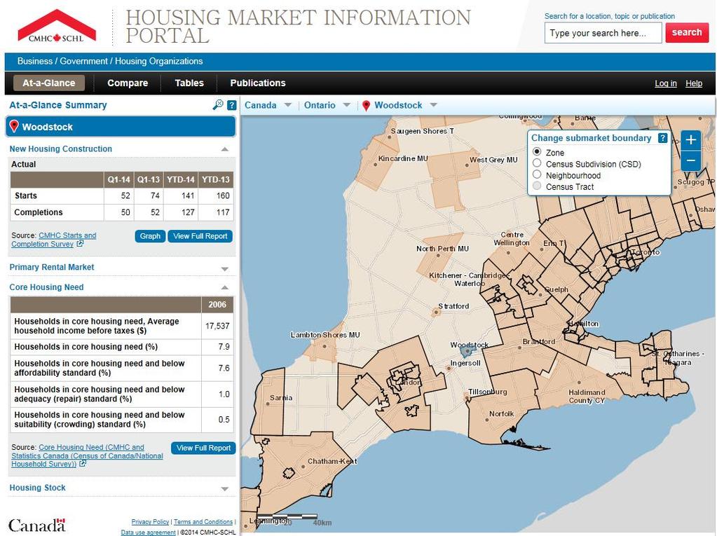 CMHC Sources for Housing Need Estimates CMHC Housing Market Information Portal 2006 core housing need and census data, plus recent housing data from CMHC surveys (rental markets, starts,