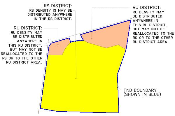 ARTICLE 11 DESIGN STANDARDS PAGE 237 B. Multiple Zoning Districts. 1. Generally.