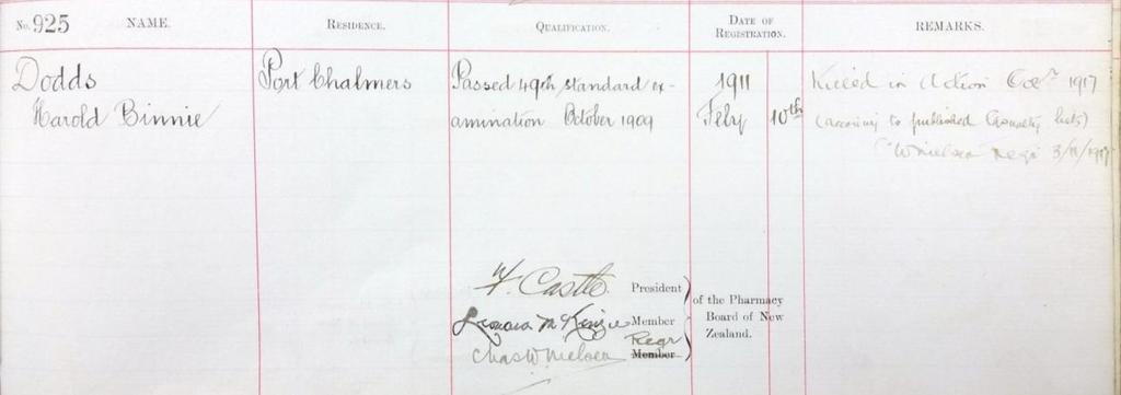 Pharmacy Board in October 1909 and after reaching the