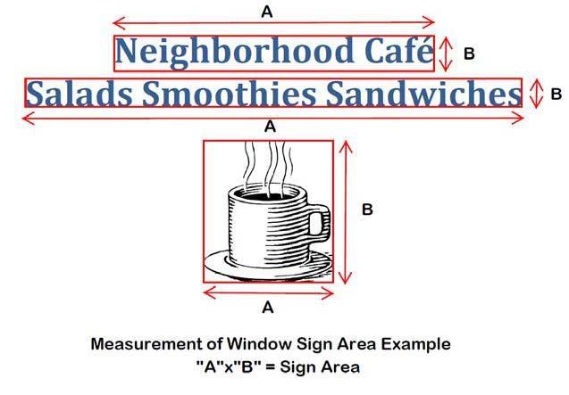 1. The window sign area shall not exceed 20 percent of the total window area for each business frontage or 20 square feet, whichever is less. 2. Maximum allowable letter height for all window signs is 12 inches.