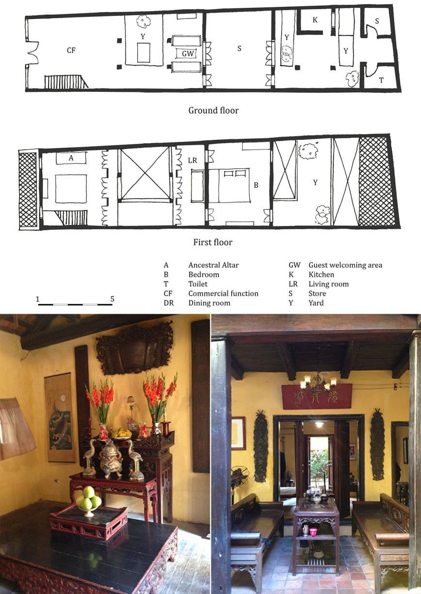 Figure 2: Example of traditional town house plan in 87 Ma May street (Drawn and images by Ngo Kien Thinh).
