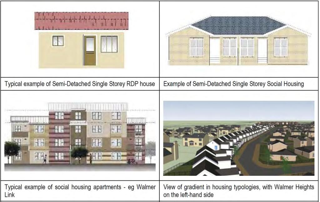 Each unit at least 40 m², and costing approximately R160,000 each to build (made up of R43000,00 for serviced sites and plus/minus R120 000.