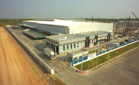 Click WHA to Mega edit Logistics Master title Center stylesaraburi FREEHOLD Built-to-Suit & General Warehouse in Hemraj Industrial Estate with close proximity to production center Warehouses WHA