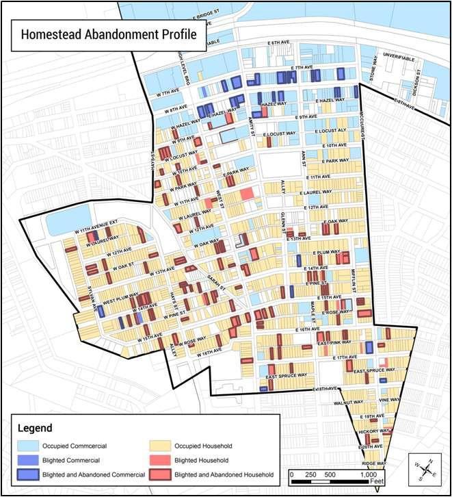 Healthy Housing Analysis LocalData 1.