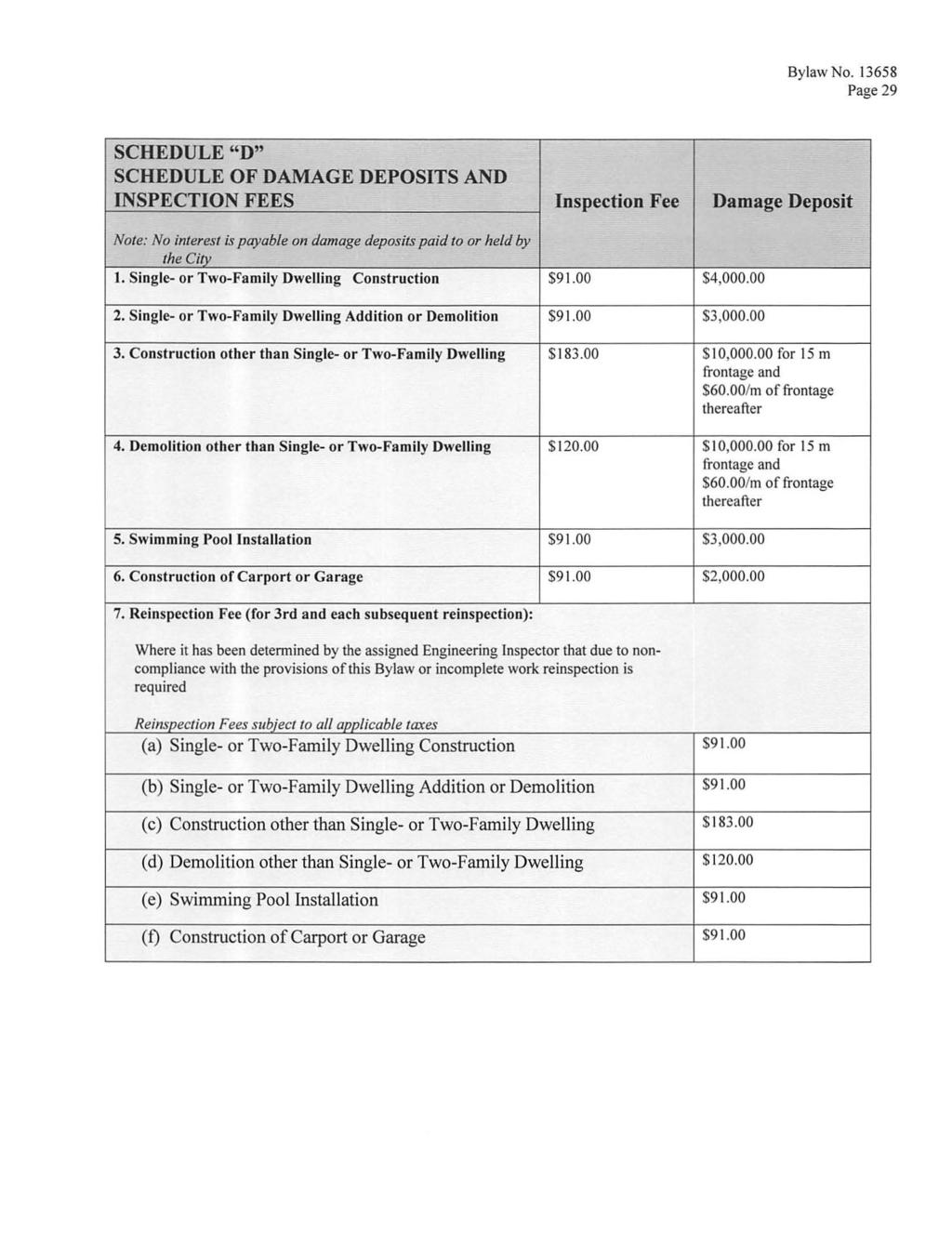 Page 29 SCHEDULE "D" SCHEDULE OF DAMAGE DEPOSITS AND INSPECTION FEES Inspection Fee Damage Deposit Note: No interest is payable on damage deposits paid to or held by the Ci/J! 1.