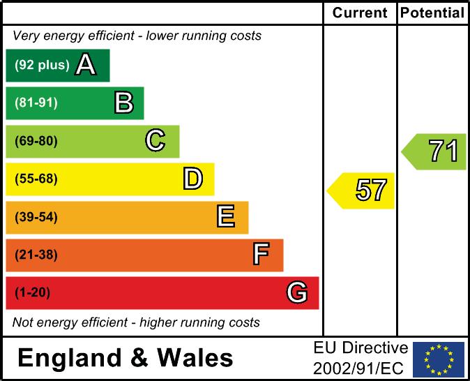 efficiency based on fuel costs and environmental impact based on carbon dioxide (CO ) emissions.