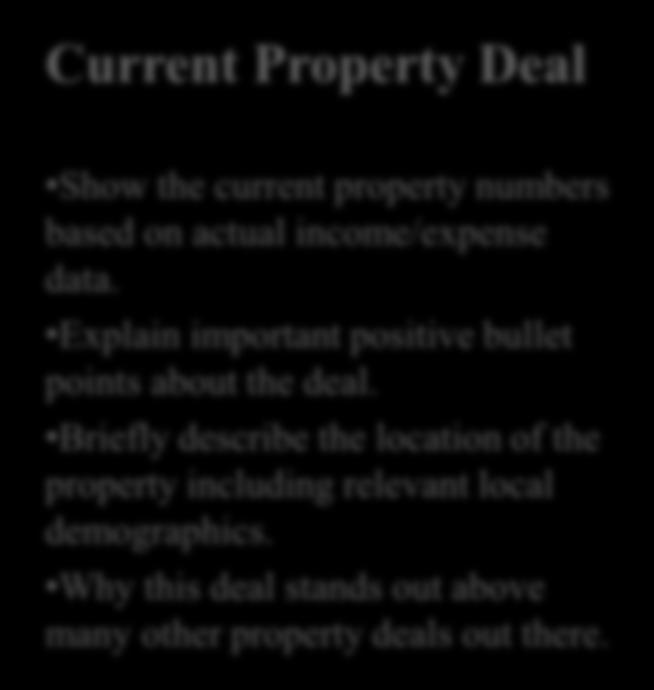 Future Potential Current Property Deal Show the current property numbers based on actual