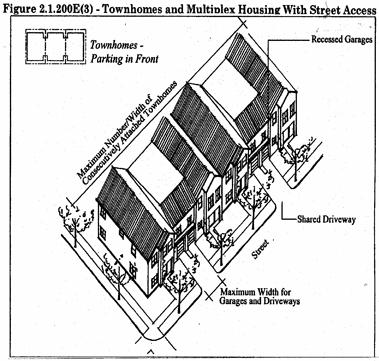 REVIEW DRAFT page 17 surface area of 15% covered with windows above the garage that is either flush with the front elevation or projects be