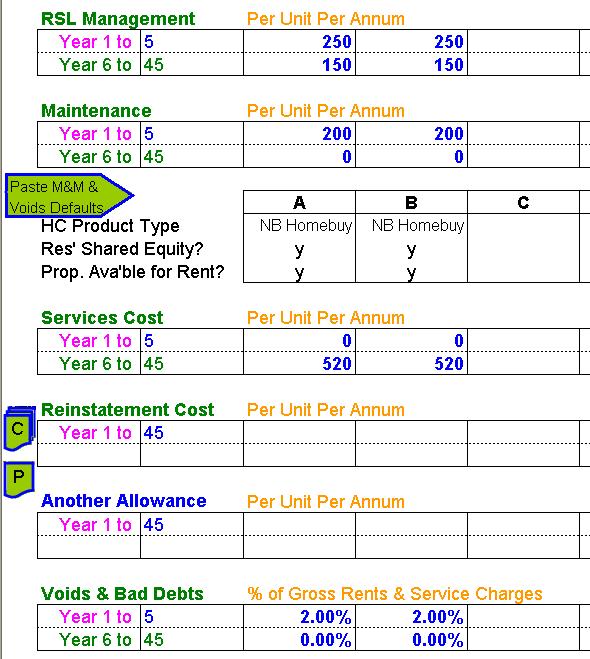 Set the revenue periods and costs as shown below. The first period needs to be set to Year 5 because the first tranche sale will occur at the end of Year 5, after which different costs will apply.