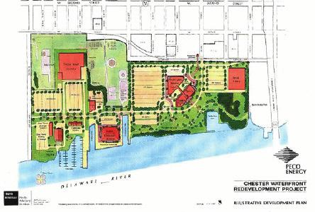 BROWNFIELD REDEVELOPMENT: BENEFITS AND BARRIERS BENEFITS OF BROWNFIELD REDEVELOPMENT Facilitating and investing in brownfield redevelopment projects can benefit municipalities in myriad ways, among