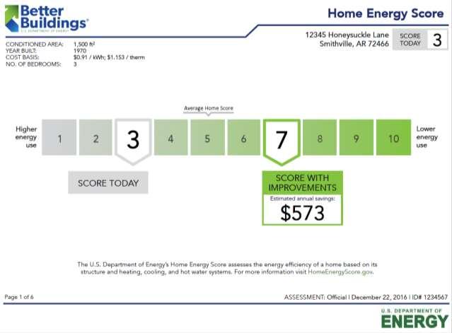 Part 1: The Score Takes an hour or less to complete Can be generated by utilities, contractors, home inspectors, others