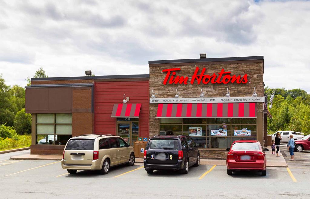 TIM HORTON S OFFERING MEMORANDUM Buyer must verify the information and bears all risk for any